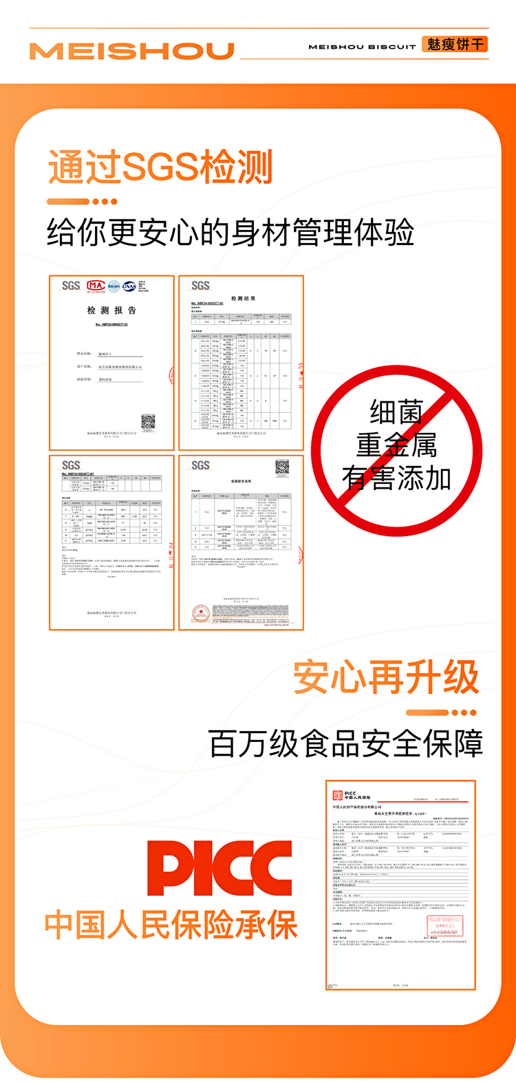 魅瘦饼干-详情页V3_--1_05.jpg